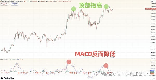 当元宇宙遇见现实：第三届共享大会如何重塑我们的数字未来