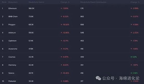 STARRY NIGHT：让数字挖矿变得更简单