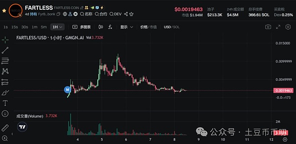 探访奶酪王国：一场关于财务智能化的实战课