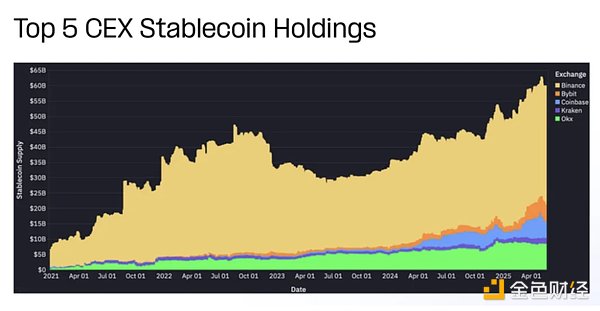 Web3游戏平台大比拼：谁将成为下一个Steam？