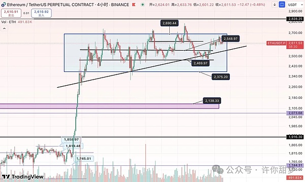BC科技的绝地反击：牌照红利还是资本游戏？