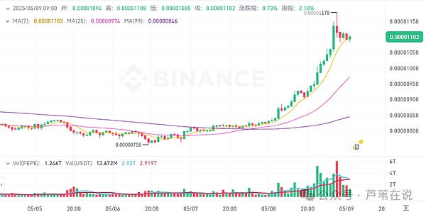美日稳定币监管格局观察：从政策博弈到应用落地