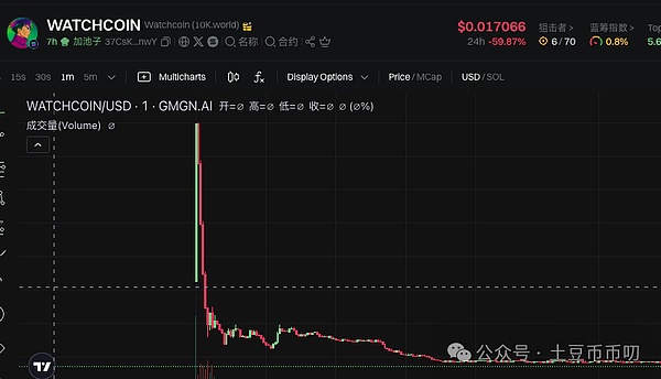 BSC生态暗流涌动：下一个DeFi巨头的诞生之战
