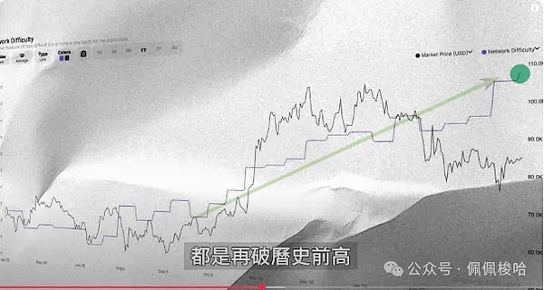 区块链架构的楼层划分：从底层基建到上层应用
