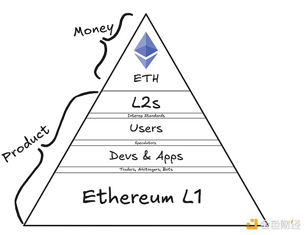 比特币王者归来：49%市占率背后的故事与隐忧
