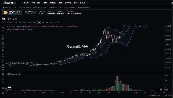 稳定币支付：非洲金融困境的破局之道