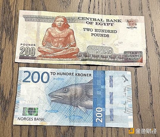 比特币二次探底深度分析：机会还是陷阱？