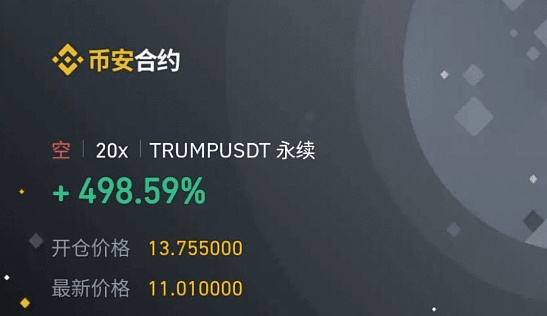 ETH市场观察：一个资深交易员的实盘思考
