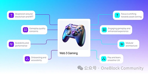抓住百倍增长机遇！这份公链潜力股清单值得收藏