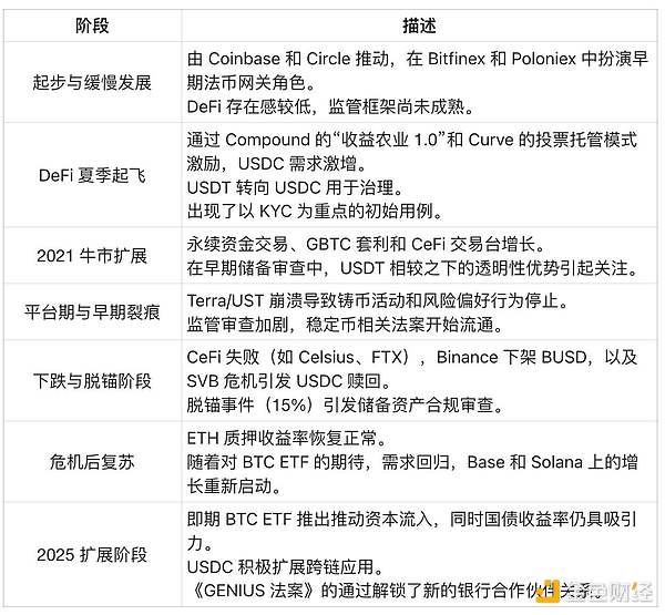 一位老交易员的肺腑之言：投资路上最值钱的七个教训