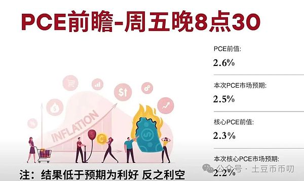 币安风暴：40亿美金天价罚单背后，加密行业将迎监管寒冬？