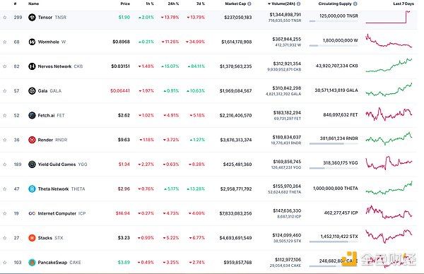 当传统金融遇上Web3：一场颠覆想象的跨界对话