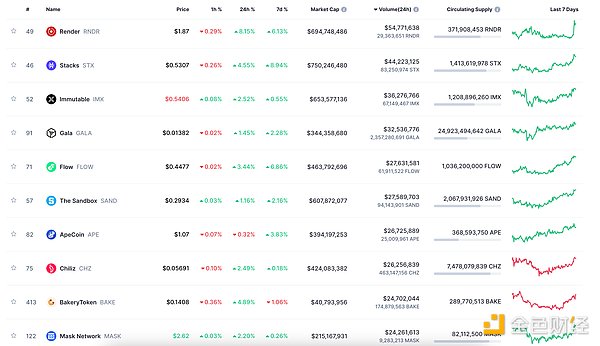 揭秘Coinbase的比特币帝国：250亿美元背后的故事