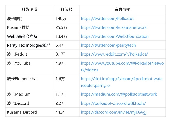 深夜行情观察：比特币和以太坊晚间交易策略分享