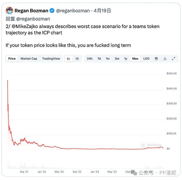 大语言模型的致命盲区：为什么AI总学不会反向思考？
