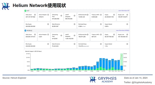 Bankera：区块链银行业的破局者