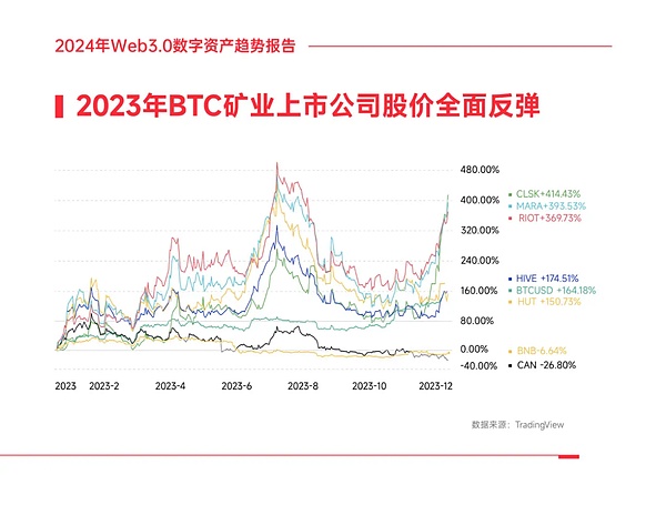Meme币江湖风云再起：CAL的复仇者联盟能否撼动SHIB王朝？