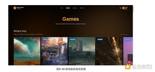 周末加密货币市场观察：当行情陷入葛优躺，我们该如何应对？
