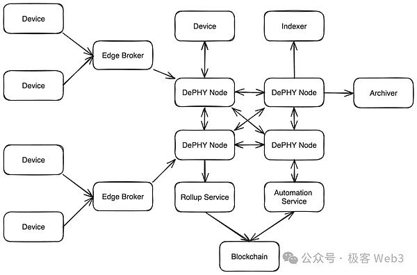 以太坊2000美元大关：这次能突破吗？市场老手给你全面解析