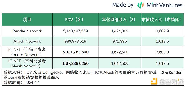 解密阿联酋：中东加密天堂的税务密码