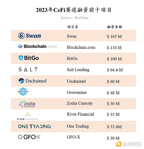 加密货币市场观察：这些潜力币种值得关注