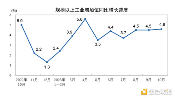 ZKSync为何把身家性命托付给一家名不见经传的小公司？