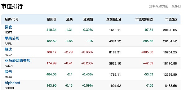 资深币圈玩家分享：如何在震荡市中把握投资机会