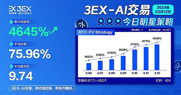 当区块链遇上安全：CertiK专家谈Web3时代的生存法则