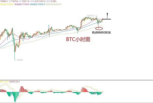 波场TRON凭什么能拿下2023年度Web3企业大奖？