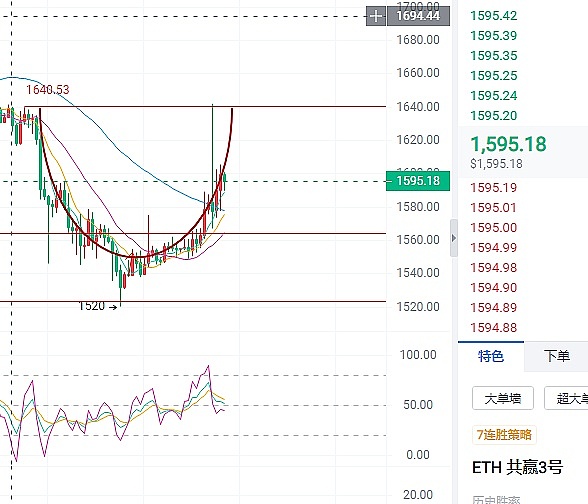 V神南洋理工演讲：一个理想主义者的区块链十年心路