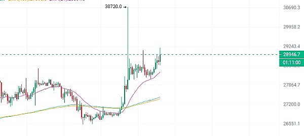 Zebec Protocol：用区块链点亮第三世界的金融曙光
