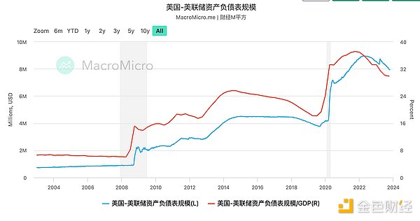 Vitalik为何弃用Twitter？深度解析Farcaster的社交革命