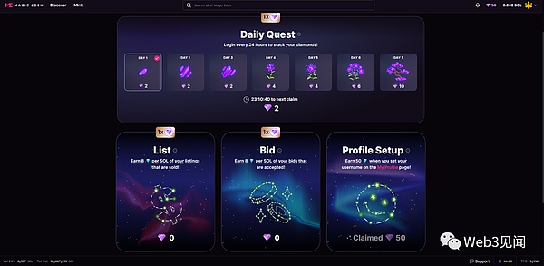 Evolution DAO：数字世界的造梦工厂