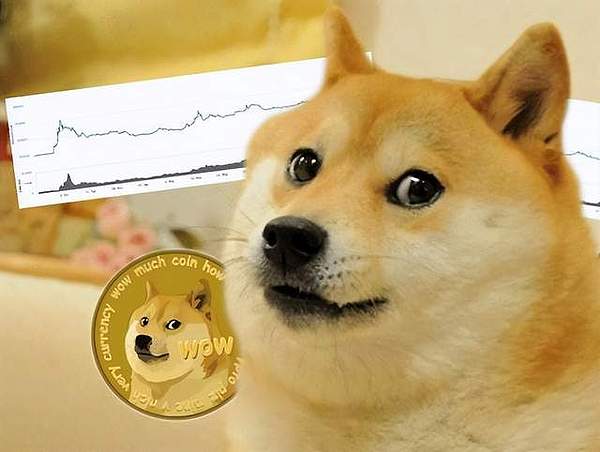 43亿美金买来的合规门票：Binance大出血背后的博弈智慧