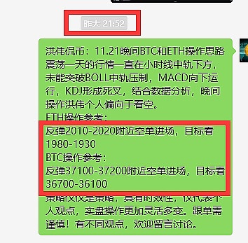10月3日数字货币合约交易笔记：BTC和ETH的关键点位解析