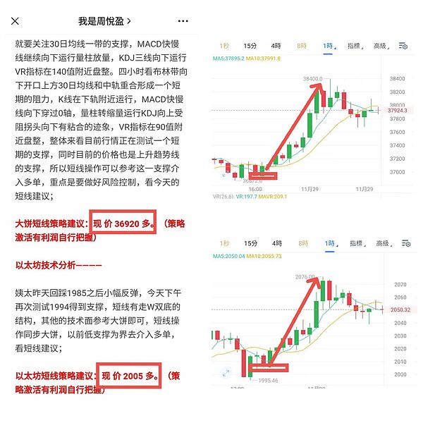 Coinbase打响加密货币政治保卫战：2024大选成行业关键转折点