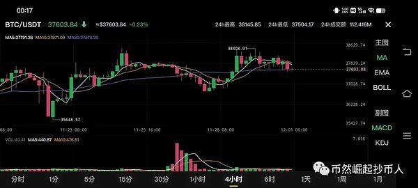 Doubler V3震撼来袭：一场区块链金融的革命性升级