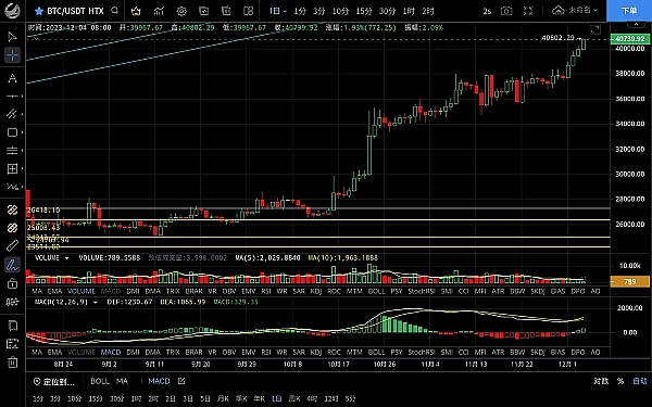 Polymarket的先上车后补票：一个加密预测市场的合规求生记