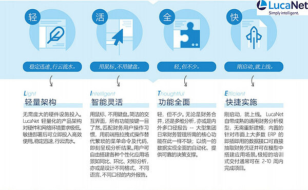 当商业精英遇见户外：一场关于冒险与平衡的生命对话