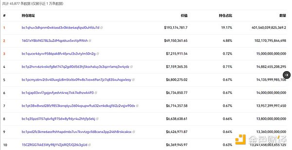 西门子10亿绿色金融大礼包来了！中小企业转型不再难