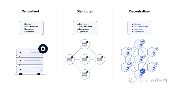 SuperBit 2.0：一场数字货币世界的革命性升级