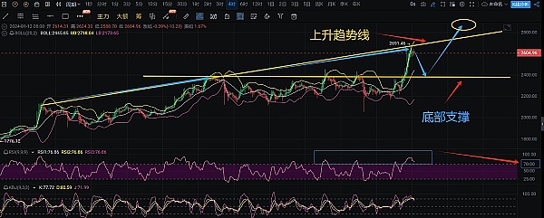 比特币的新篇章：Taproot Assets如何重塑数字资产版图