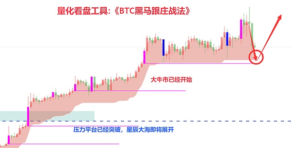 Qubic上演惊天逆转：51%算力攻克门罗币背后的商业逻辑