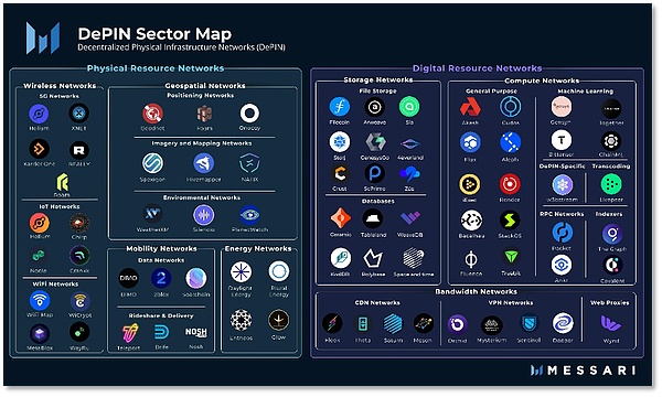 为什么说流动性是数字货币交易的命脉？ChainStar给出了完美答案
