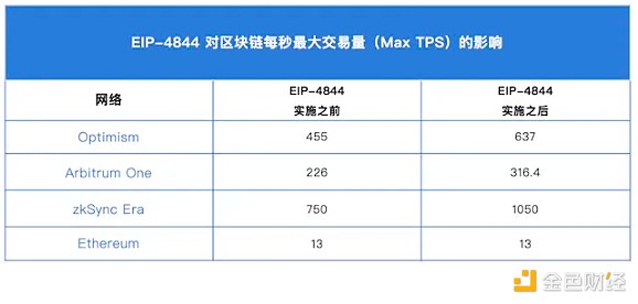 OpenAI权力地震：700人公司500人倒戈，微软意外捡了个大便宜