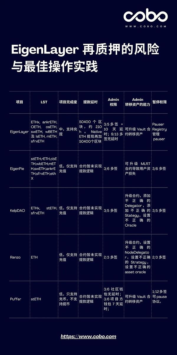 币圈大佬的财富收割术：当韭菜遇上李笑来的2亿美元教训