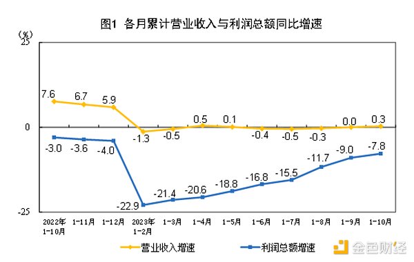 从亿万富翁到阶下囚：SBF在地狱监狱的生存实录