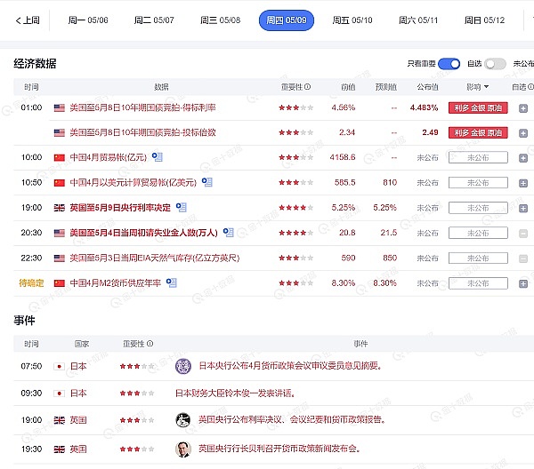 Aptos即将迎来大额代币解锁：市场将如何消化这1亿美元的压力？
