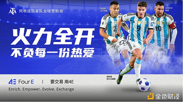晨间加密市场观察：12月7日BTC和ETH交易策略探讨
