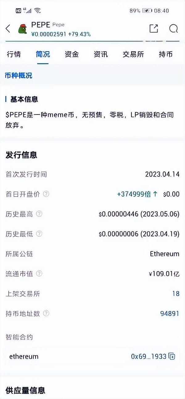 以太坊走势揭秘：技术面透露了哪些关键信号？
